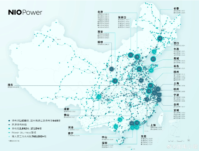 蔚来达成1600座换电站里程碑，再添54站NIO Power！