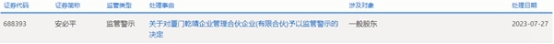 安必平股东厦门乾靖违规减持被监管警示 上市即巅峰