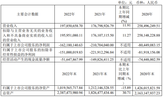 乾景园林终止向国晟能源不超4.69亿元定增 股价跌停