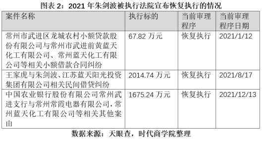 键邦股份去年业绩降3年分红4亿 研发费率低拟募17.7亿