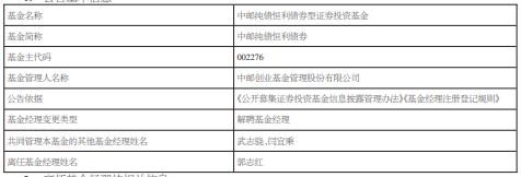 >郭志红离任中邮纯债恒利债券