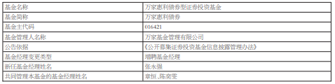 万家招瑞回报一年万家惠利债券增聘基金经理张永强