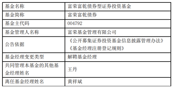 >富荣基金黄祥斌离任3只基金