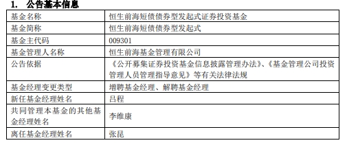 >恒生前海基金3只债基增聘基金经理吕程