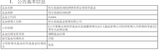 恒生前海基金3只债基增聘基金经理吕程