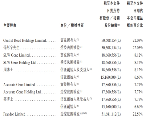 觅瑞28个月共亏损8087万美元 去年营收降7成毛利率降