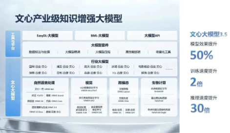 亿咖通科技与百度Apollo达成战略合作，共建车载智舱