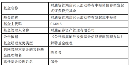 >财通证券资管邹舟离任7只基金