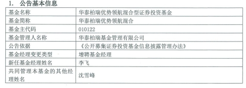 >华泰柏瑞优势领航混合增聘李飞 成立以来亏损超两成