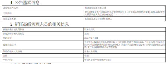 >浙商基金总经理王波任财务负责人