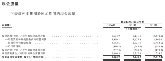 厦门国际投资去年利润下降35% 媒体：不良率快速提升