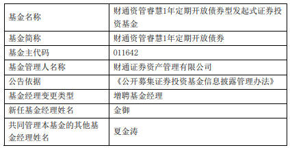 >财通证券资管旗下3基金增聘基金经理金御