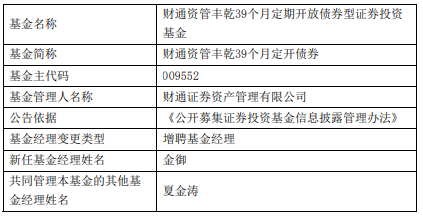 财通证券资管旗下3基金增聘基金经理金御