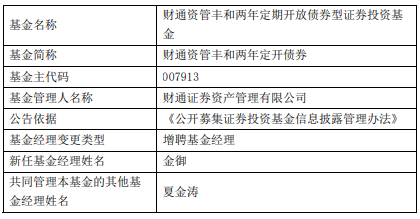 财通证券资管旗下3基金增聘基金经理金御