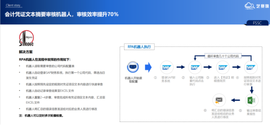 艺赛旗吴鑫：ERP+RPA通用场景越来越多，财务RPA需要“开箱即用”