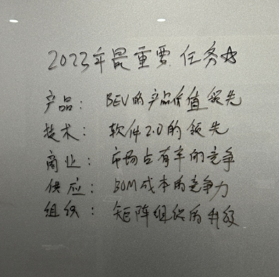 理想汽车成中国新能源汽车市场领军者，上半年累计交付13.9万辆