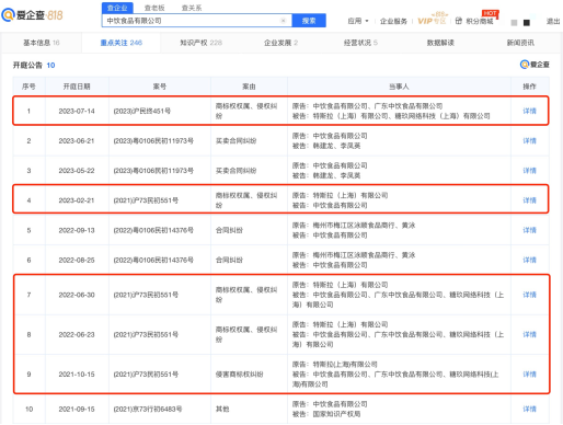 爱企查显示特斯拉把“特斯拉啤酒”告了，一审获赔500万元