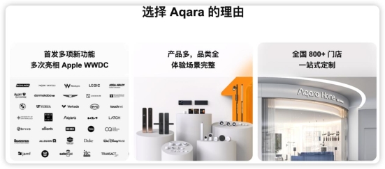 Aqara荣获年度全屋智能家居品牌和年度全屋定制品牌