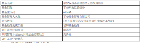 平安估值优势混合平安双盈添益债券增聘陈浩宇