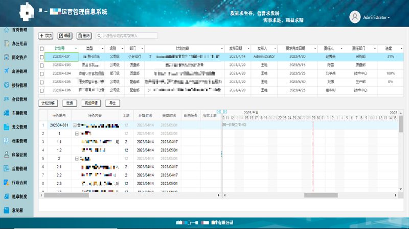 小芽知行–业财一体化的运营管理信息系统