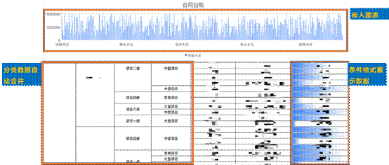 蓝凌软件：SpreadJS赋能蓝凌数字化转型平台