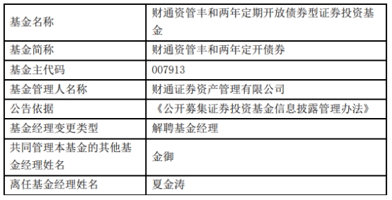 财通证券资管夏金涛离任9只债基