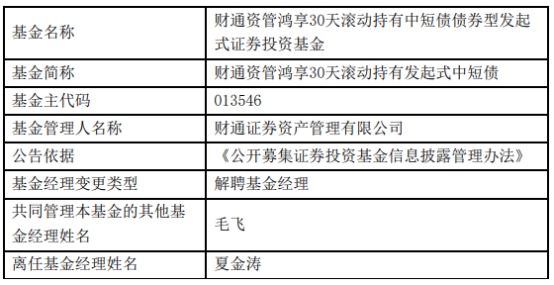 财通证券资管夏金涛离任9只债基