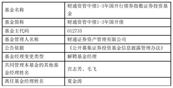 财通证券资管夏金涛离任9只债基