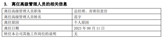 太平基金总经理首席信息官范宇离任 邓先虎代任