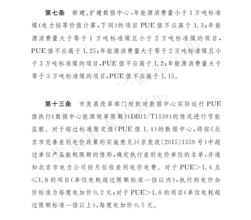 节能审查新规正式施行！“可信超低PUE架构”破局节能边界