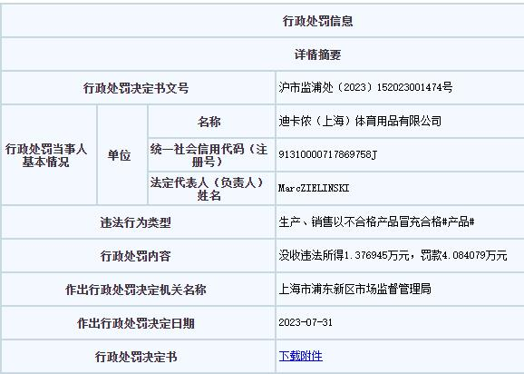 迪卡侬旗下两家公司因生产销售不合格睡袋被罚