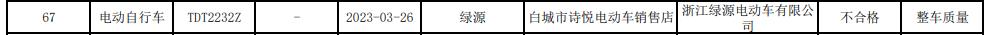 吉林通报7批次不合格电动自行车 新日股份绿源等登榜