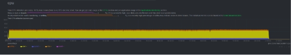 蓝凌&超融合联合办公一体化解决方案发布，向更高效的OA办公系统进发