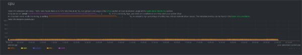 蓝凌&超融合联合办公一体化解决方案发布，向更高效的OA办公系统进发