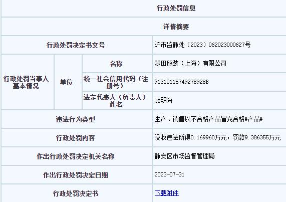 法国鳄鱼运营方被罚 生产销售羽绒外套复检不合格