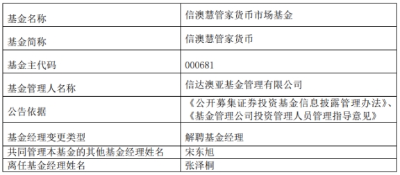 信达澳亚基金张泽桐离任5只基金