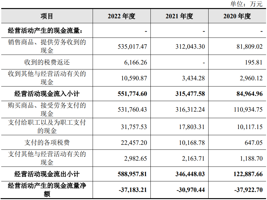 德福科技上市首日涨56.6% 募资18.9亿元国泰君安保荐