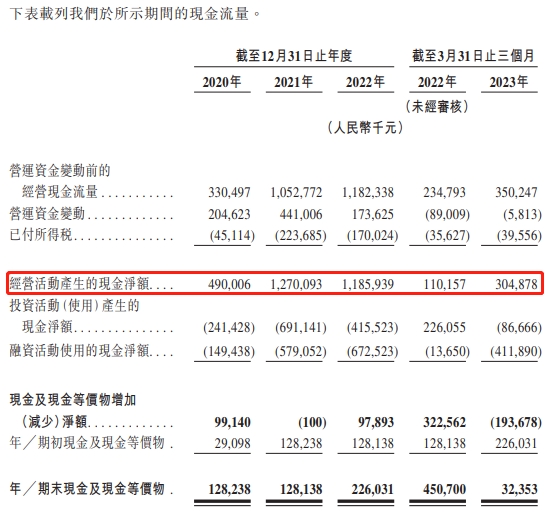 茶百道2年1期分红14.7亿 加盟店占比超99%食安承压