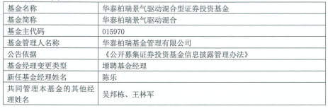 >华泰柏瑞景气驱动混合增聘基金经理陈乐