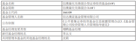 信澳成长精选信澳量化先锋增聘基金经理李丛文