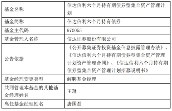 信达证券唐国磊离任4只基金