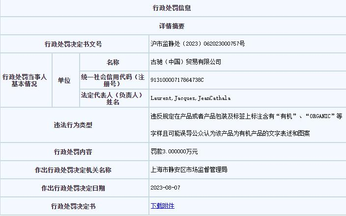 >GUCCI被静安市监局处罚 商品标注有机未经国内认证