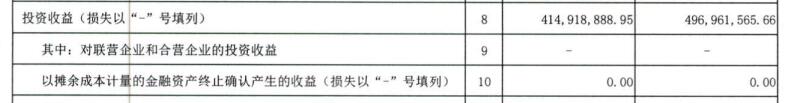 唐山银行上半年净利16.74亿 计提信用减值损失5.15亿