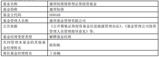 丁孙楠离任德邦短债债券