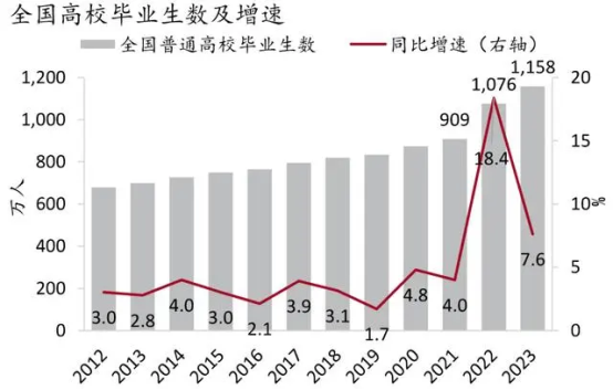 >招聘像玩游戏一样有趣，人才“一网打尽”，视创云展的元宇宙招聘会方案来了