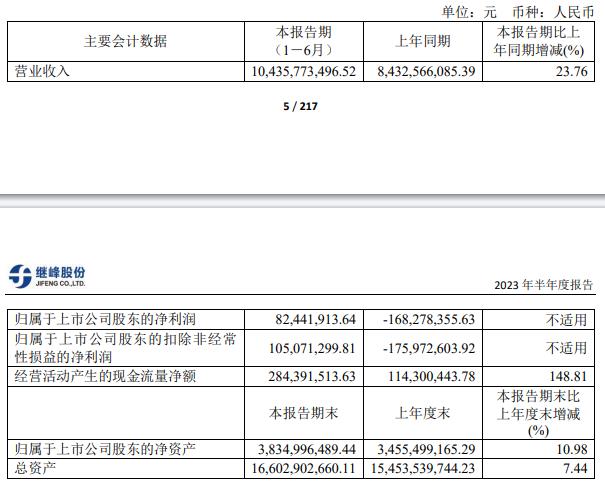 继峰股份定增募不超18.1亿获上交所通过 中金公司建功