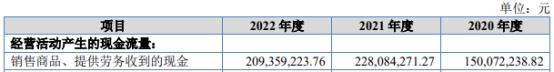 视声智能北交所上市首日涨23% 募1.3亿开源证券保荐