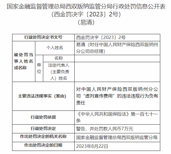 >人保财险西双版纳州分公司2责任人被罚 虚列费用等