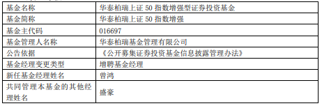 >华泰柏瑞上证50指数增强增聘基金经理曾鸿