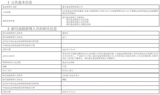 >金川任嘉合基金董事长 魏超任总经理